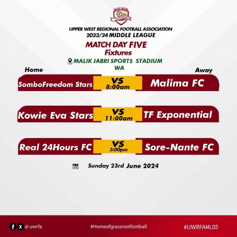 UPPER WEST DIVISION II LEAGUE, FIRE WORKS EXPECTED AS SORE NANTE BARES TEETH.